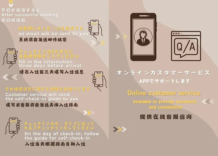 山手線池袋駅 徒歩6分 東池袋駅徒歩3分 2~5人 エレベーター Wifi 新宿/渋谷/銀座/築地/浅草/原宿近い！