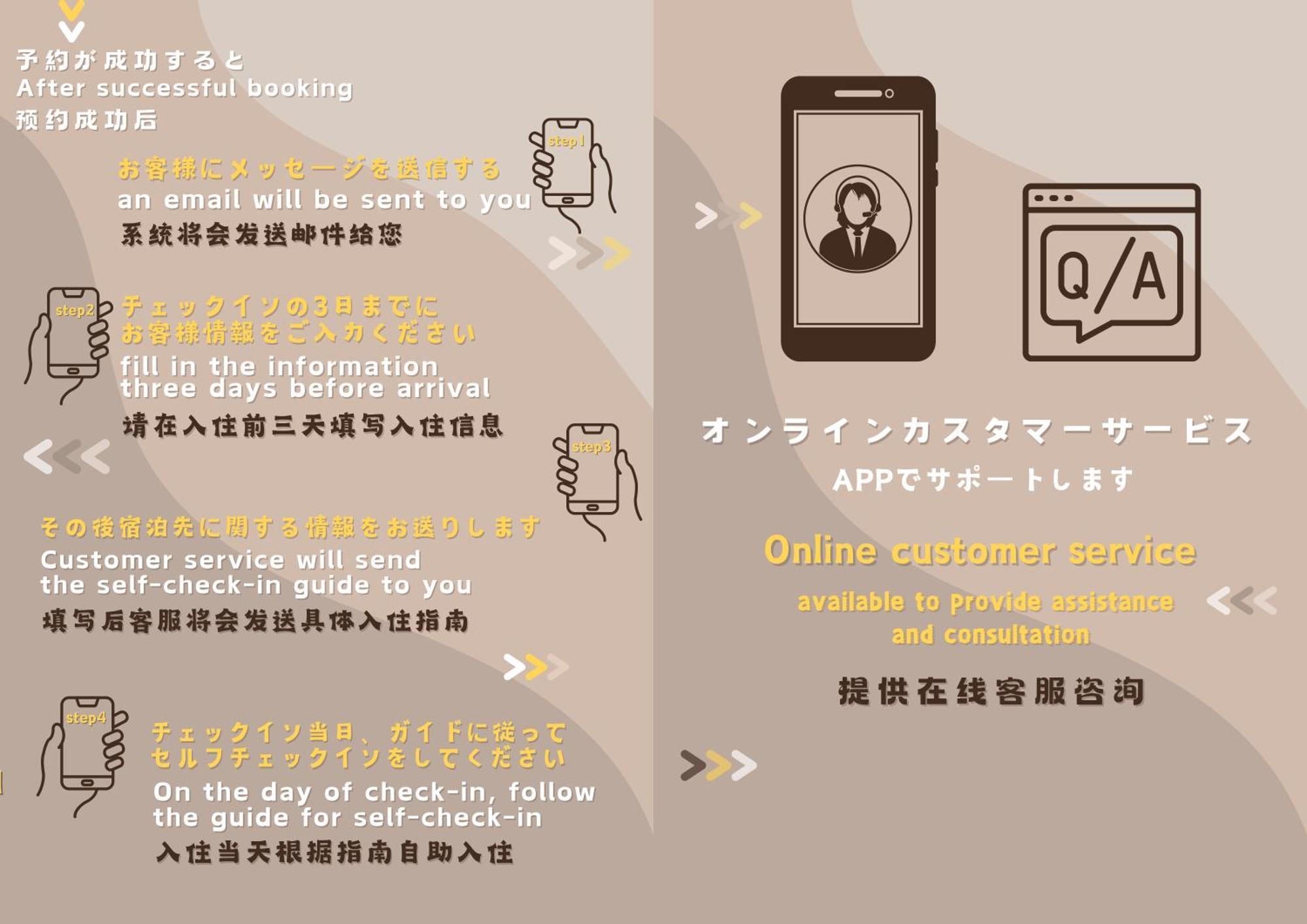 Ikebukuro Central: Convenient With Wi-fi Tokyo
